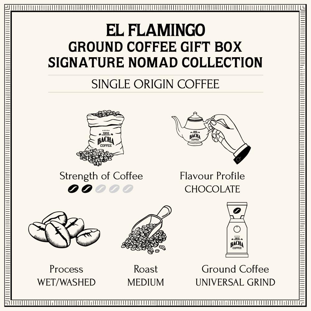 Amazon.com : Bacha Coffee | El Flamingo Single Origin, Ground